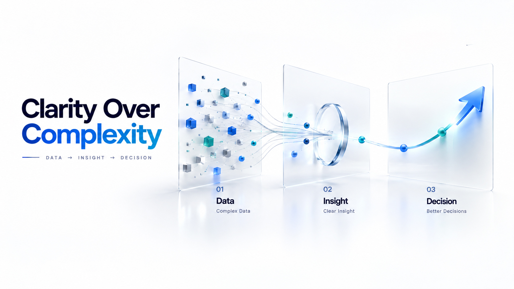 Data, insight and decision: simplifying complexity into a clear direction for growth