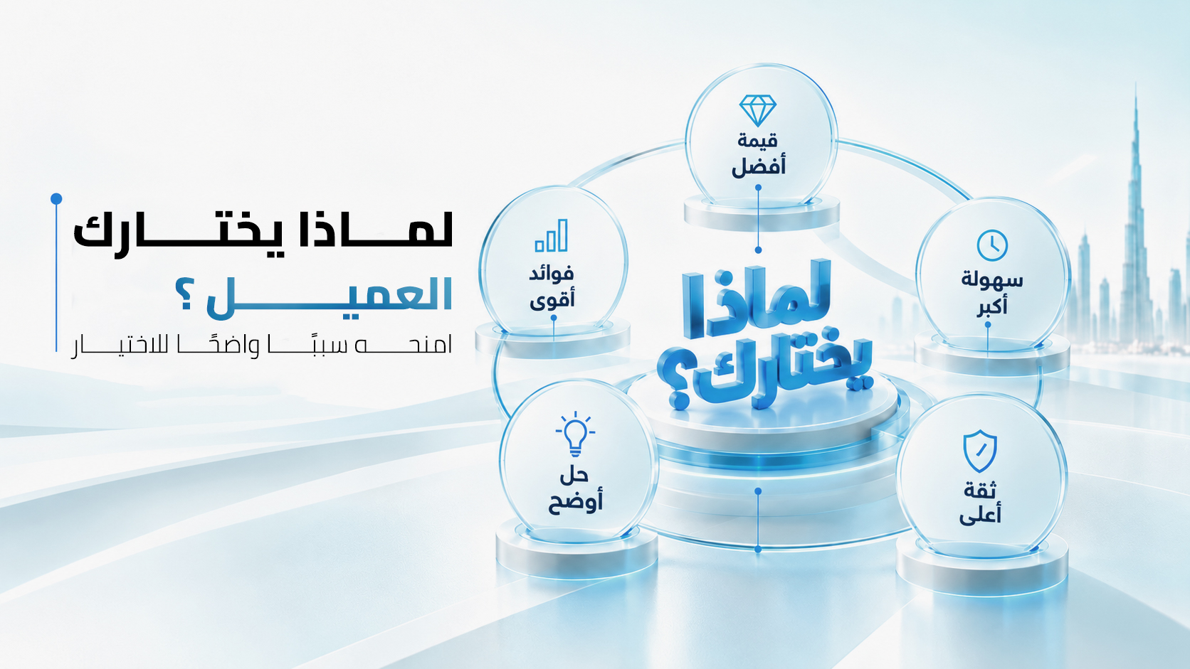 قيمة أفضل وفوائد أقوى وسهولة أكبر وثقة أعلى وحل أوضح