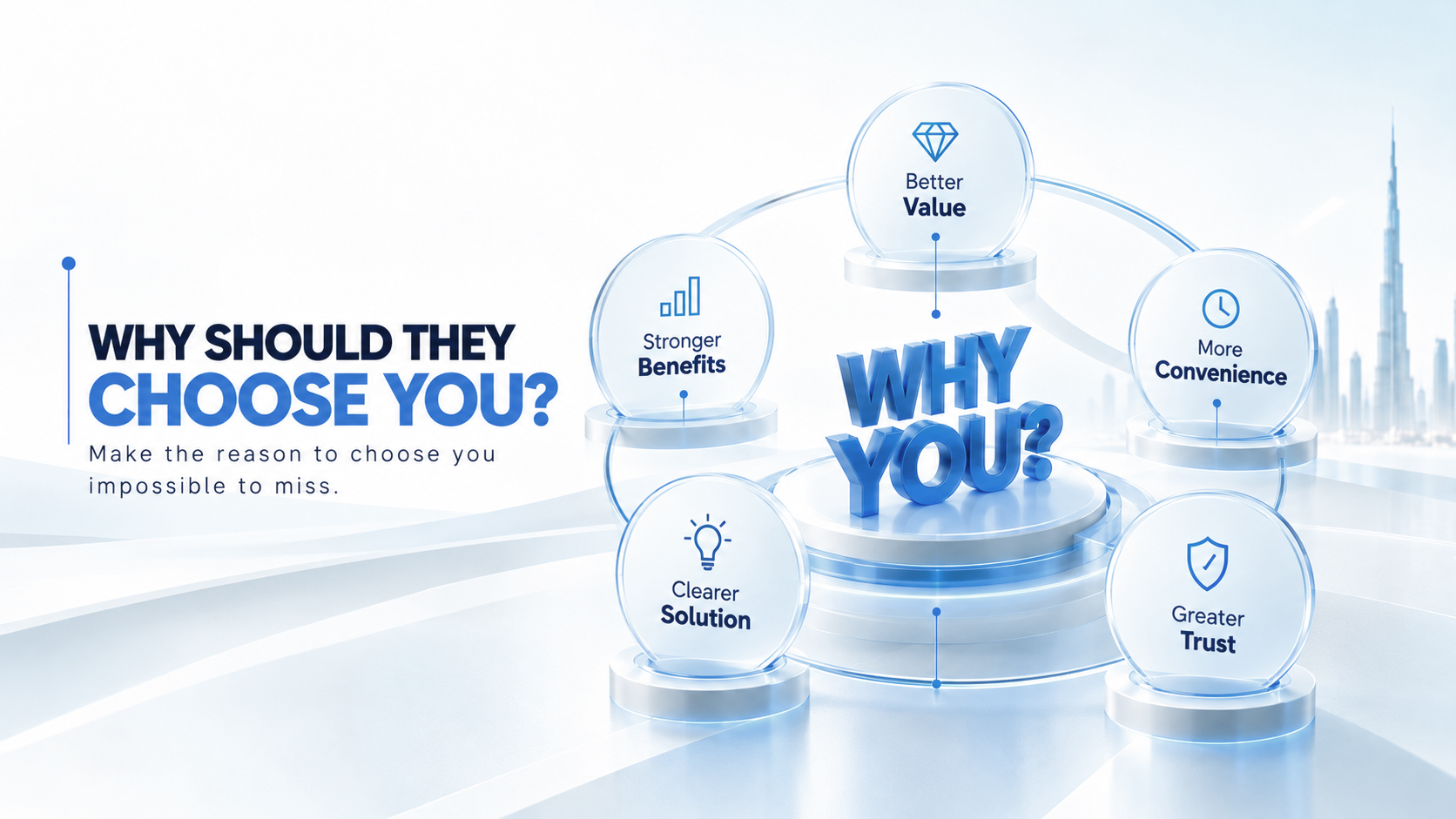 Better value, stronger benefits, convenience, trust and a clearer solution give customers a reason to choose you
