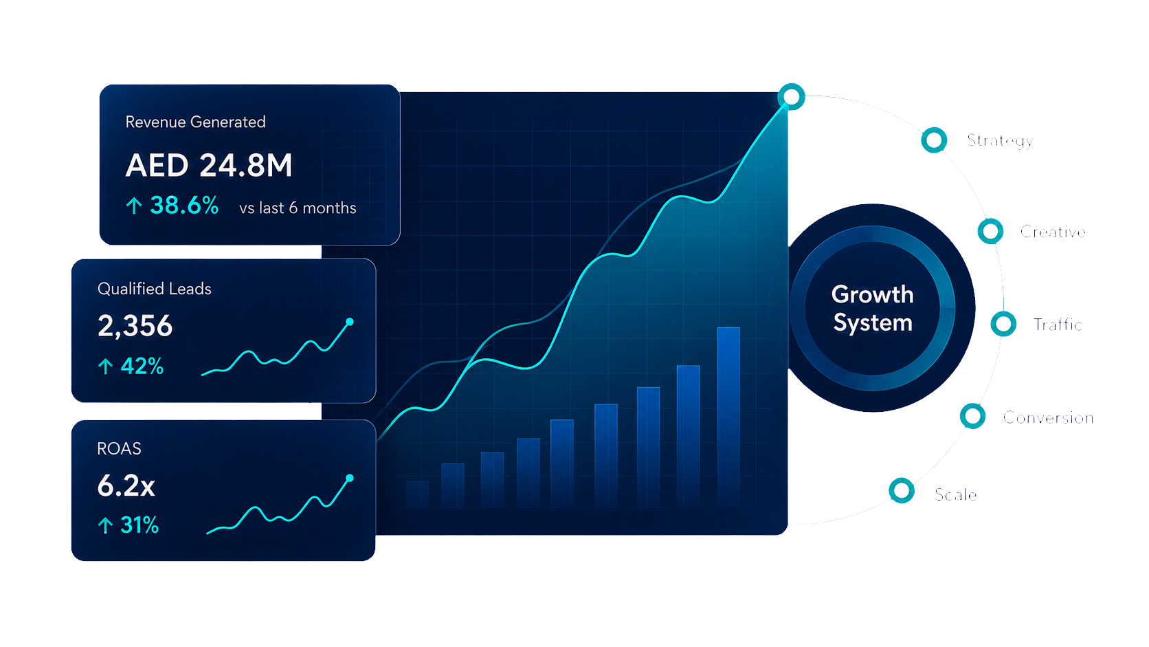 grova-analytics-transparent-hd